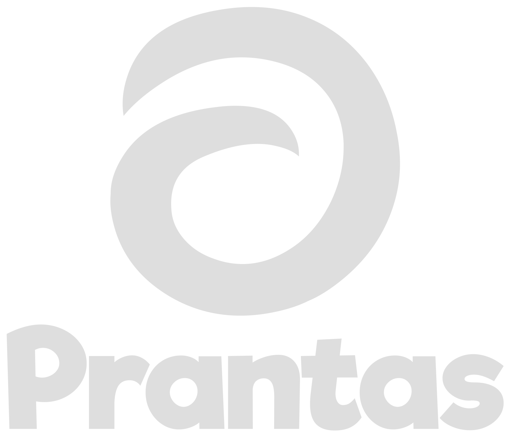 Prantas Logo